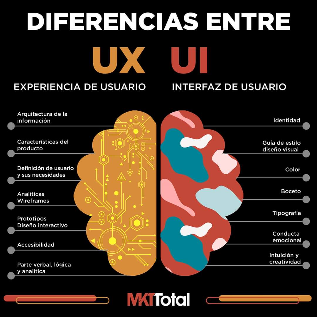 TifUade's tweet photo. A tener en cuenta! https://t.co/Ruv5qehXq8
