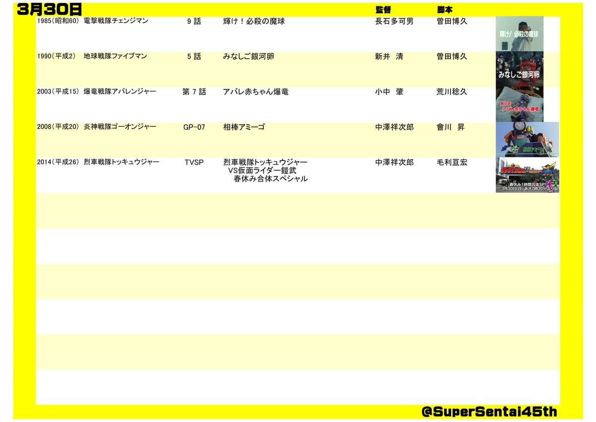 SuperSentai45th's tweet photo. #スーパー戦隊45周年 放送日記念＆出演者誕生日
#3月30日 
#スーパー戦隊シリー���

#チェンジマン #ファイブマン #アバレンジャー #ゴーオンジャー #トッキュウジャーTVSP https://t.co/Ue6NtKNiT2