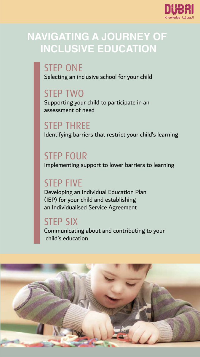DXBMediaOffice's tweet photo. Parents of private school students in #Dubai can now access a new guide dedicated to informing and empowering them in their journey of inclusive education.
https://t.co/uo6hZv1veL https://t.co/3YrbInZqml