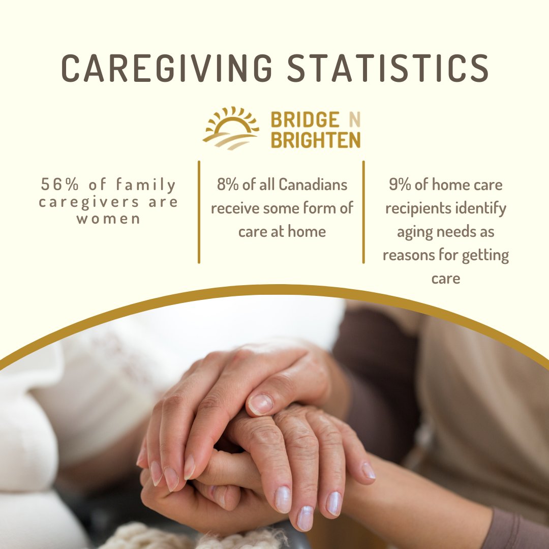 bridgenbrighten's tweet photo. To learn how we could assist caregivers please contact us via email info@bridgenbrighten.com https://t.co/27Tp08e1OR