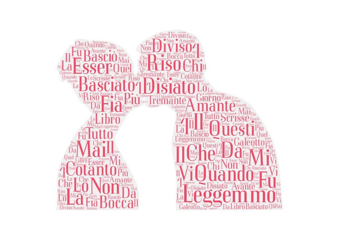 1Cetraro's tweet photo. Letteratura e vita si fondono e il libro diventa per Paolo e Francesca il tramite per innamorarsi. Inferno, canto V, Elisa 2°C #DanteSocial  @MuseCALABRIA https://t.co/GYGEyaKce6