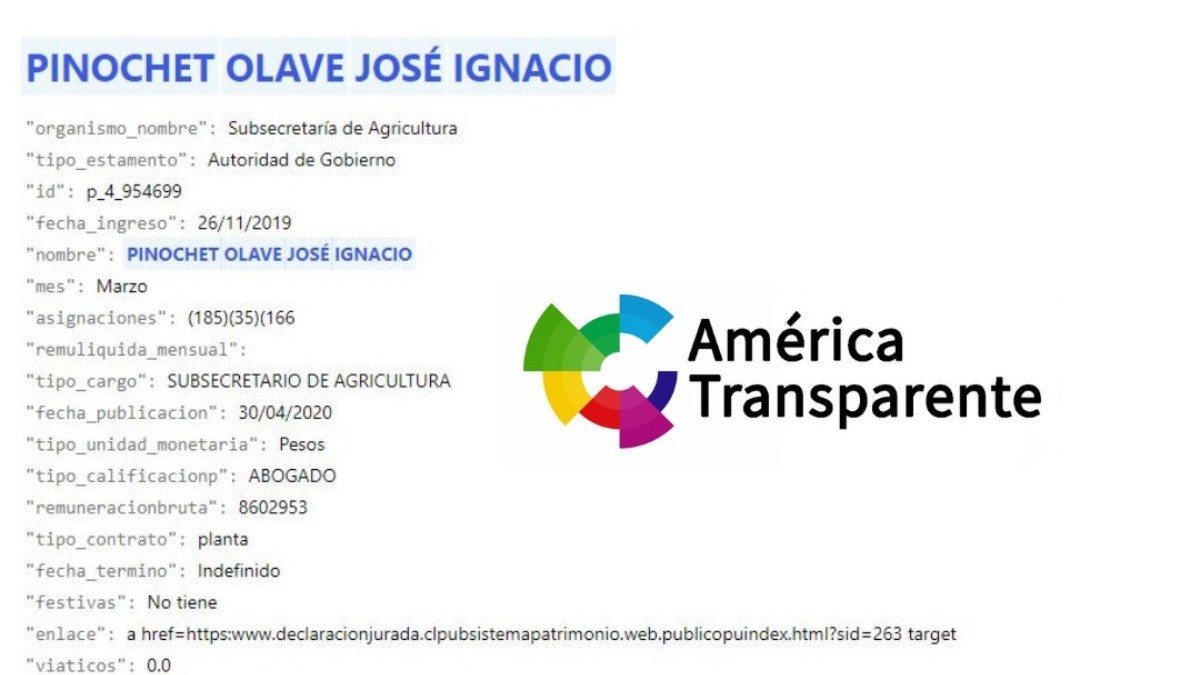 a_transparente's tweet photo. Comercio solo podrá funcionar con delivery este fin de semana. Ante las críticas, el subsecretario de Agricultura @JI_Pinochet (al que puedes encontrar en https://t.co/2xkZYw3C5u) aseguró que las ferias libres tienen delivery, que basta pedirle el número al "casero". ¿Qué opinas? https://t.co/jz9aqmg2H4