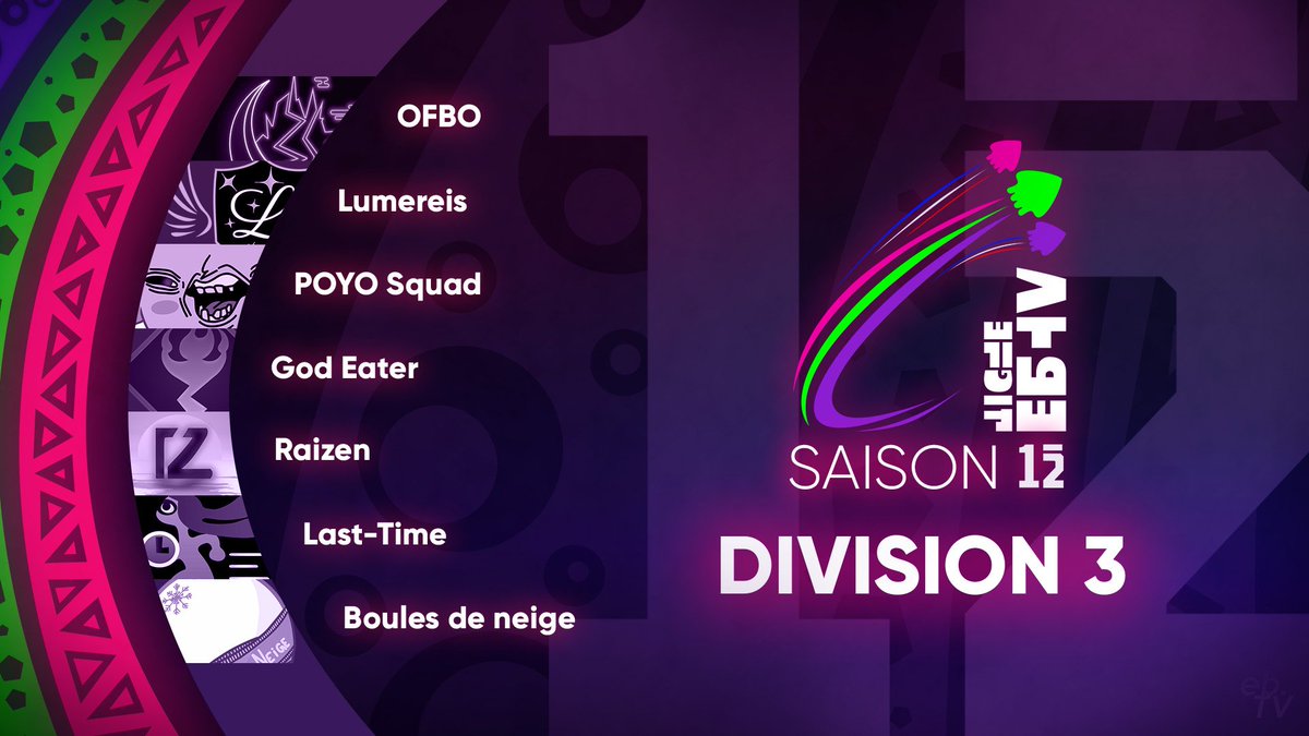 LumereisS's tweet photo. Nous sommes en division 3 de la ligue ebtv. 

Bonne chance à tous, ça va être serré ! https://t.co/E9BPkThv8c