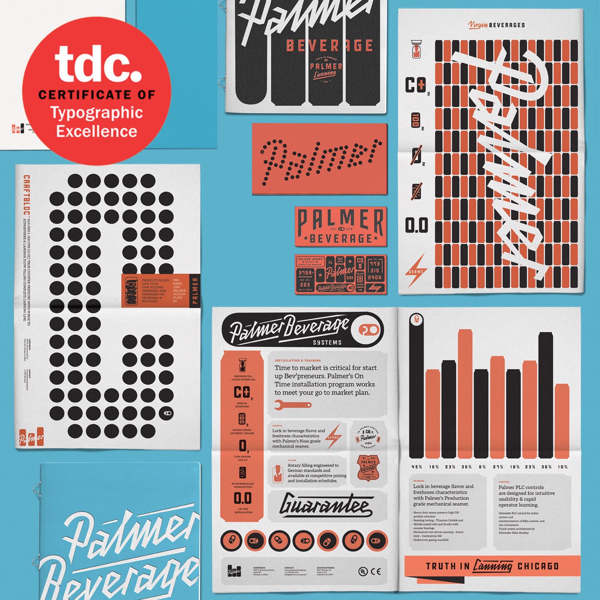 kevinrcantrell's tweet photo. Palmer Beverage rebranding is 1/4 projects selected for #tdc67 @typedirectors. https://t.co/HP05ucusvh