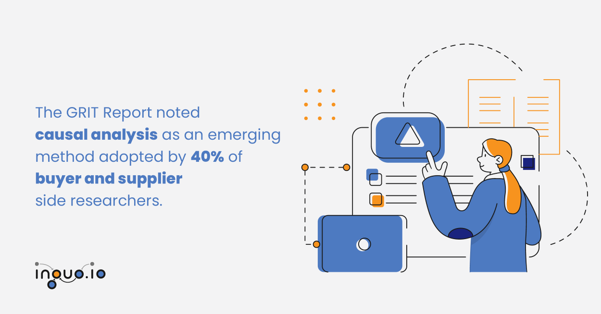Inguoio's tweet image. Causal analysis is superior to other current methods like correlation or regression. Don’t believe us? Just ask the 40% of buyer and supplier side researchers who have already adopted this method.

 #inguo #mrx #dataanalyticstools #dataquality #deeplearning
