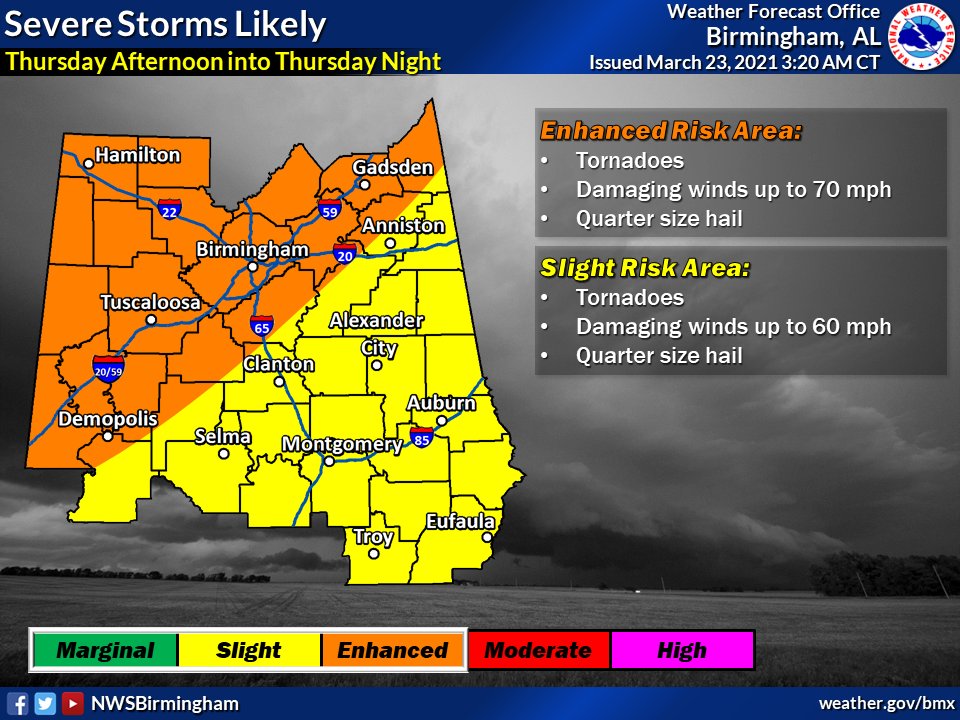 UA_Safety's tweet photo. π© Weather Update: Severe storms are likely Thursday afternoon and evening. Threats include tornadoes, damaging winds, and hail. Stay #weatheraware as we get closer to Thursday. We will update you as new info is available. #UAwx #alwx https://t.co/17ndkc1n40