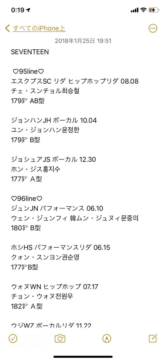 Seventeenメンバーの英語スペルは 略して表す2文字のアルファベットも調べてみた それいけ 韓国ドラマちゃん