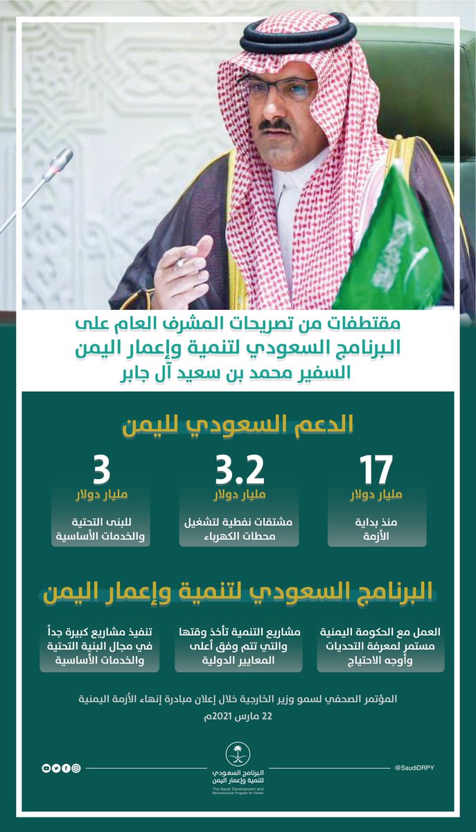 SaudiDRPY's tweet photo. #التنمية والإعمار جزء أساسي من دعم المملكة العربية #السعودية للأشقاء في #اليمن   #مبادرة_المملكة_للسلام_في_اليمن https://t.co/UFJVkJZ45K