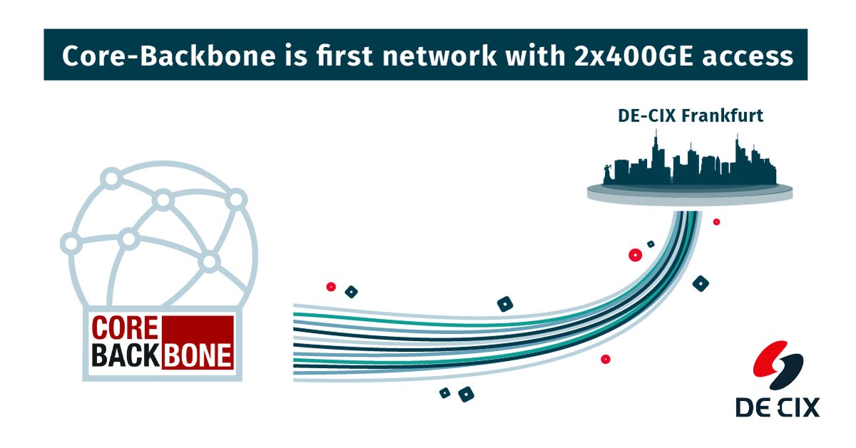 <a href="/corebackbone/">Core-Backbone GmbH</a> is the first #network to have a 2x400GE access to our platform at #DECIX Frankfurt. 👏 We expect #400GE will become the new gold standard for customers with high broadband needs! 🌟 Learn more in the news: bit.ly/3tZCg1B