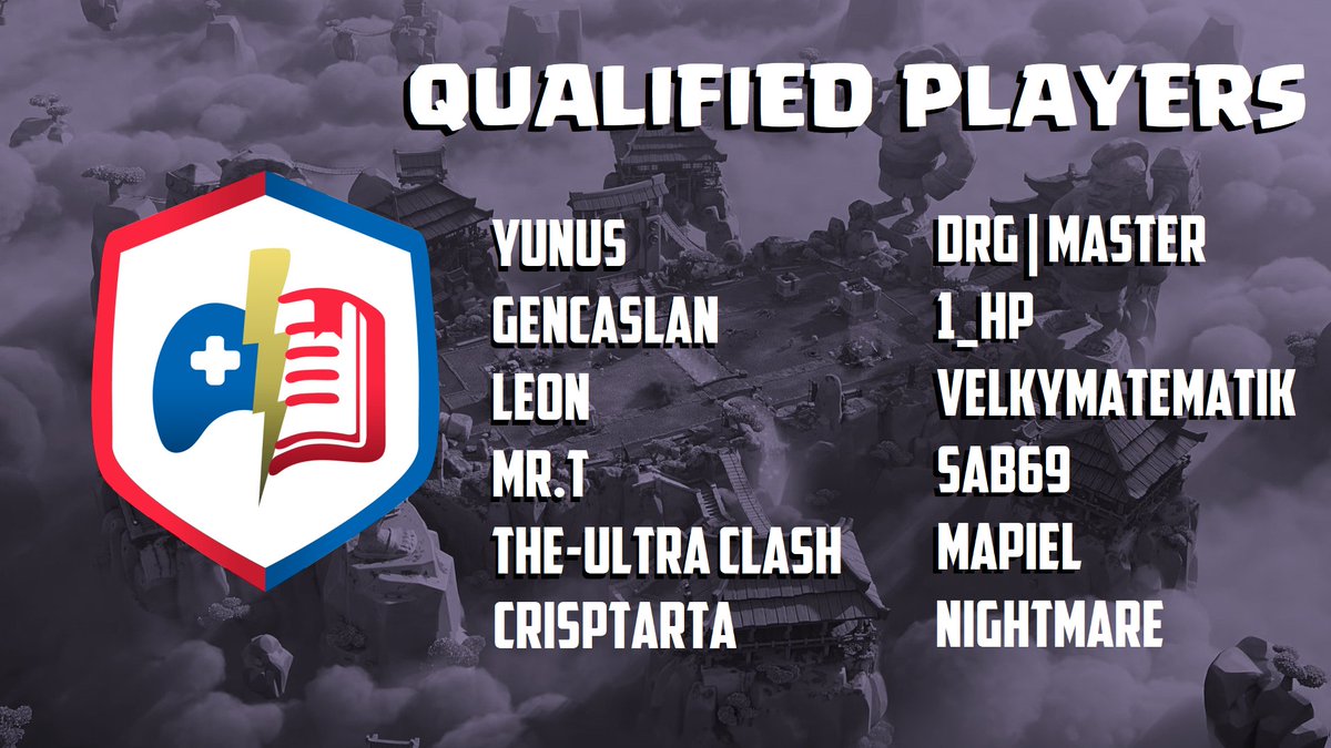 Our last 12 qualified players will join the group stage. Congratulations! #IgniteTheCompetition