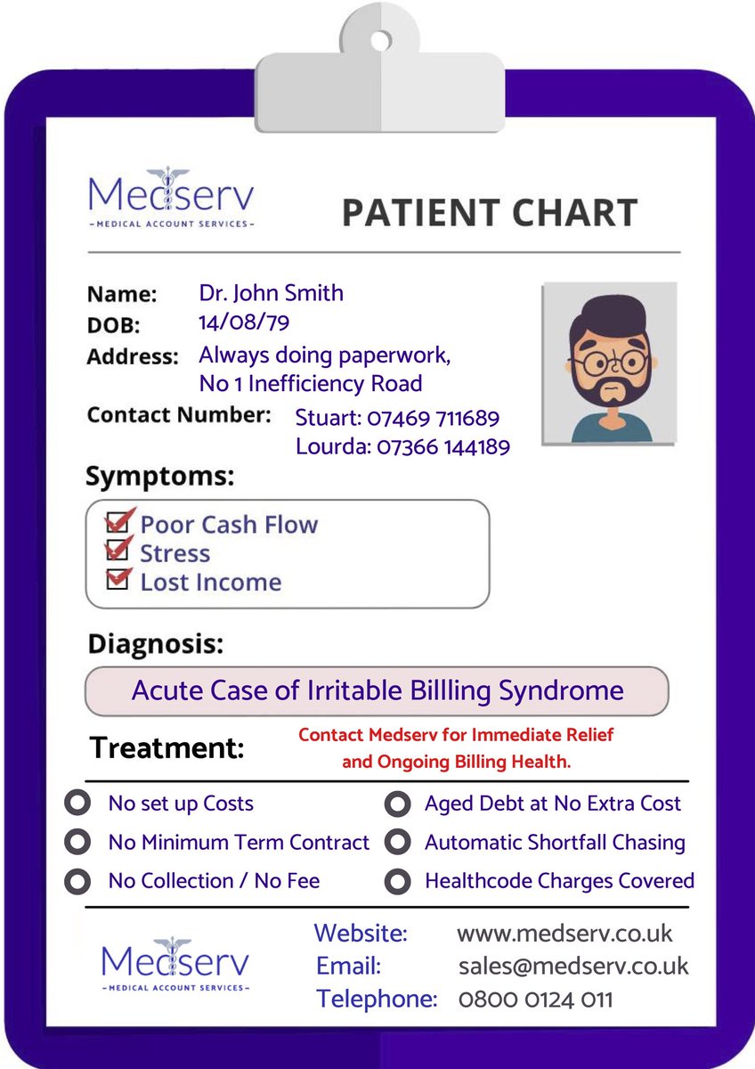 Medserv UK tweet media