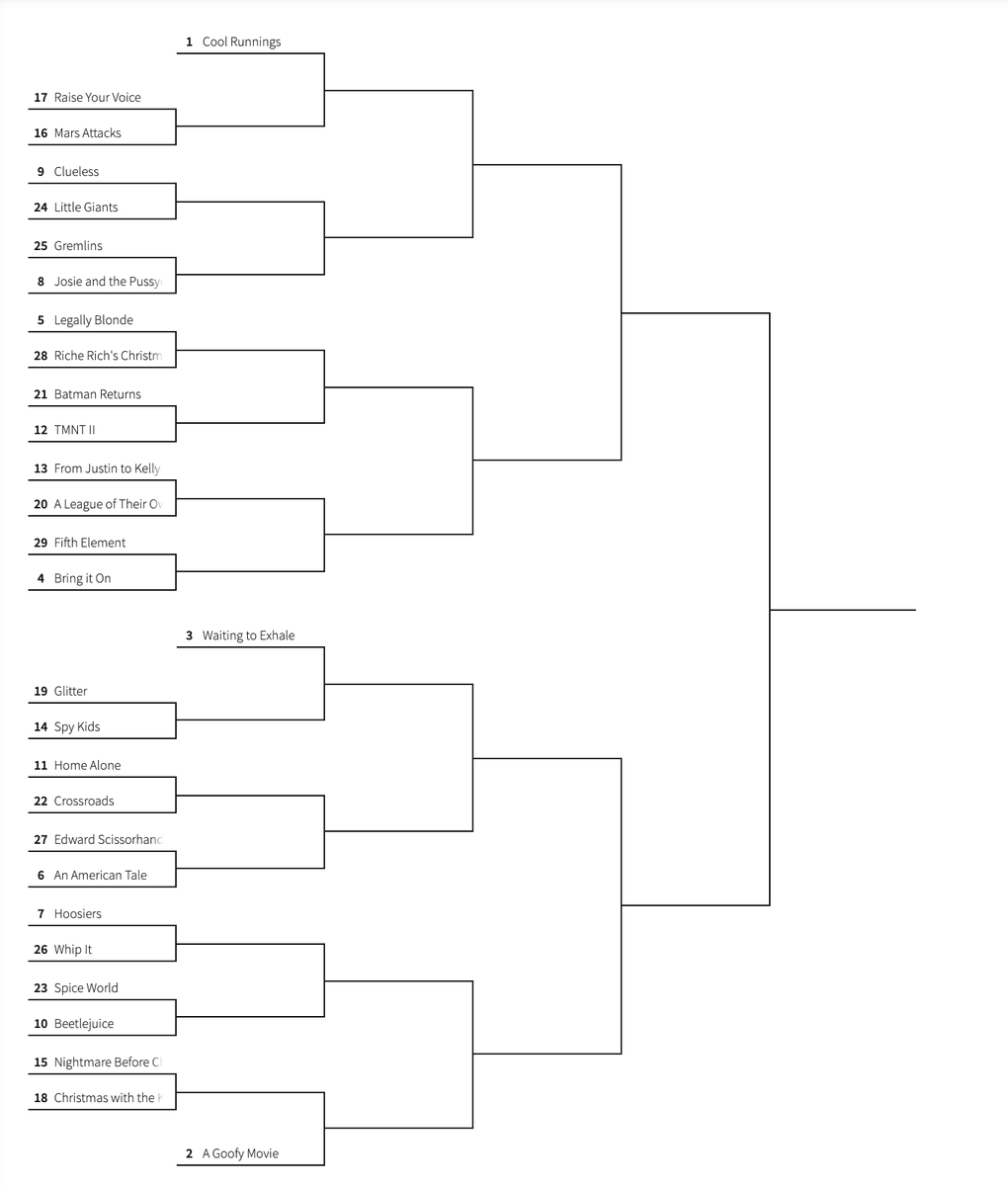 Poddin This Together tweet media