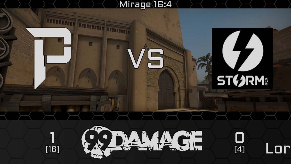 pryrix's tweet photo. #ESLOpen
Wir gewinnen nach viel Chaos gegen @storM__eSports ACADEMY mit 16:4 auf Map 1 + Map 2 geht per Defwin ebenfalls an uns!
#goPryrix https://t.co/7PYXBx9eZF