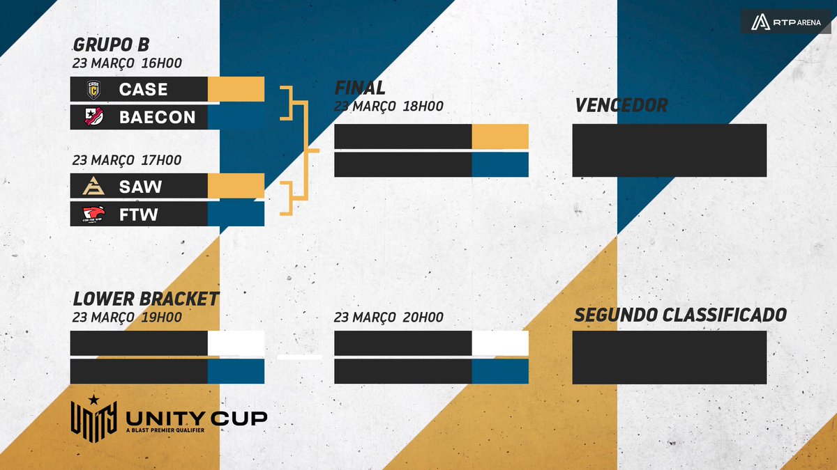 rtparena's tweet photo. .@CaseEsports e @BaeconGG são as equipas a abrir o dia de hoje!

🎙️@itsBhT &amp; @PIKA_official_ 

📺https://t.co/h2nVGVB9Gg

#CSGOnaRTP https://t.co/GpbSznq8sD