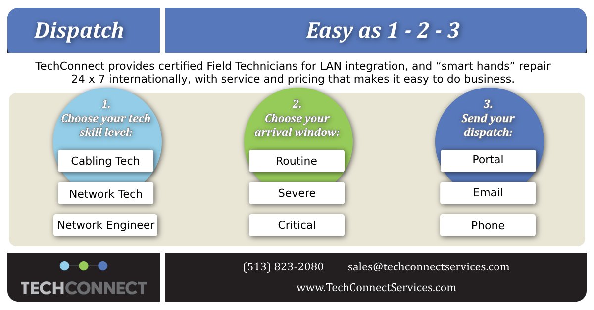 TechConnectSer1's tweet image. We&apos;ve got a solution that works for you. It&apos;s as easy as 1-2-3! Contact us to find out more.
zcu.io/GJN9 

 #TechConnectServices #partner #channel #VARs #Channelpartner #ITFieldServices