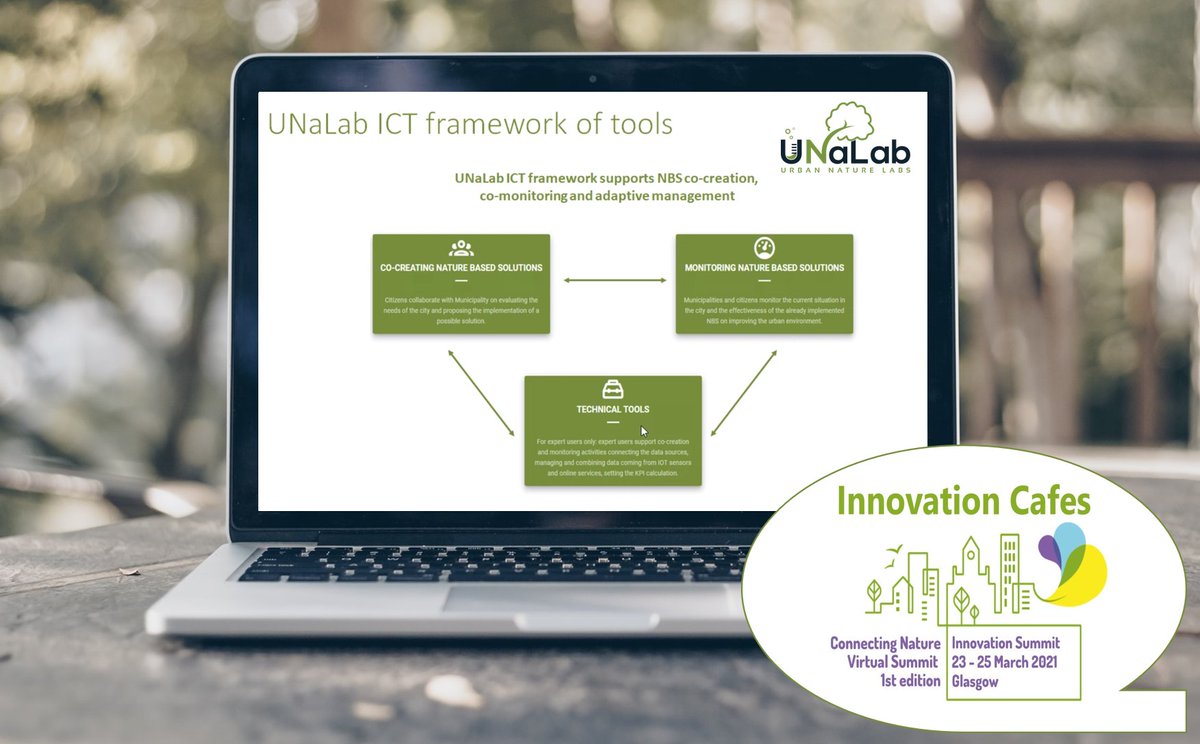 UNaLab_EU's tweet photo. The UNaLab project's ICT tools were today presented at the #ConnectingNatureSummit 💻 This year, each tool will be introduced through dedicated in-depth articles on our website. Check out the first one describing the online co-creation #tool ONIA ➡️ https://t.co/Opyyw4cKKl https://t.co/nSyRyyzcn9