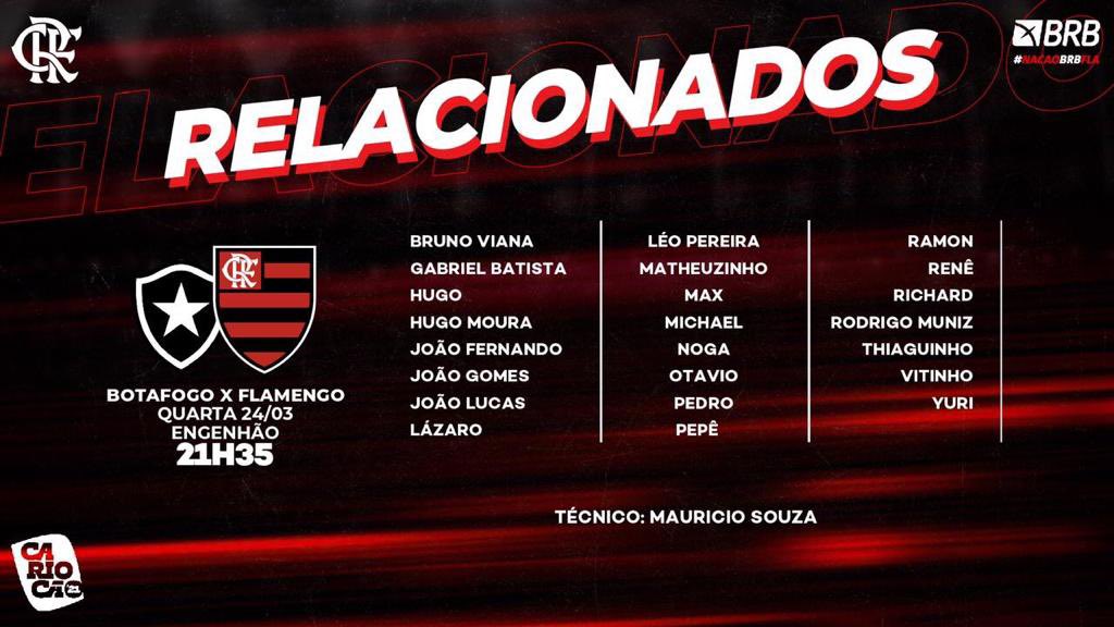 PapaRubroNegro's tweet photo. O #Flamengo soltou os relacionados para o jogo diante do #Botafogo. #CRF #BOTxFLA. A partida é nesta quarta-feira, 21h35, no Engenhão. #MaisQuerido #octacampeãobrasileiro #octapatamar #acimadetudorubronegro  #issoaquiéflamengo #mengão #mengao #fla #vamosflamengo https://t.co/iiV7n68FPv