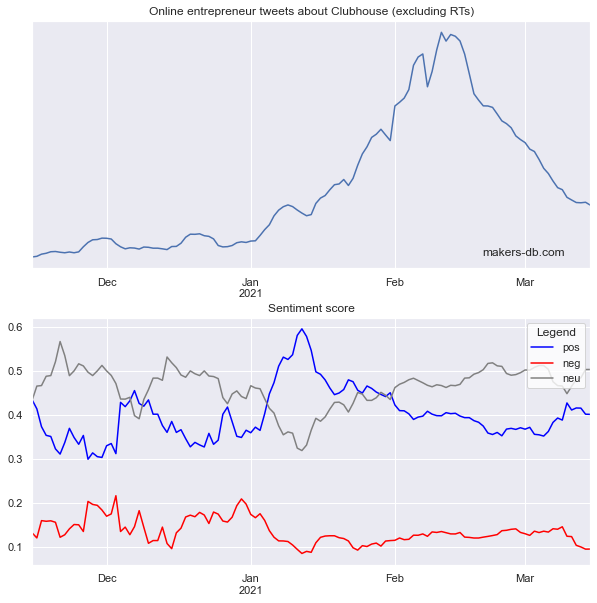 Rodrigo Barbado Esteban tweet media