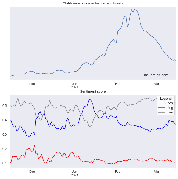 Rodrigo Barbado Esteban tweet media