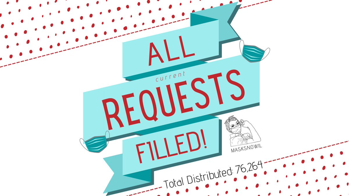 ammetropnevad13's tweet image. @MasksNowIL is celebrating today! Exactly a year and two days since the group was created, we have COMPLETED all CURRENT mask requests for a grand total of 76,264 cloth masks distributed!