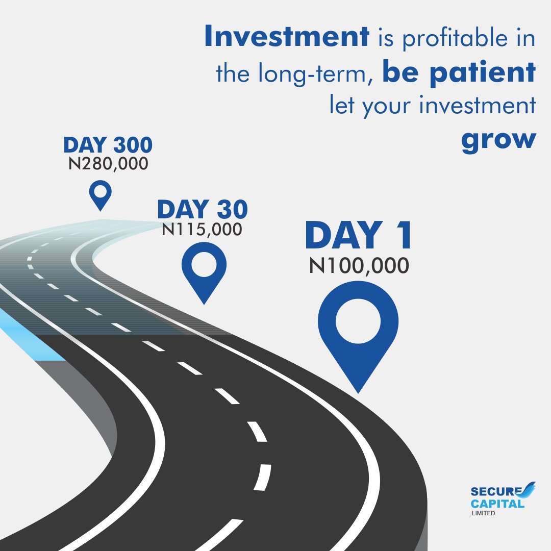 securecapital_'s tweet photo. Investing is a marathon not a sprint, when investing think long term, this ensures higher gains.
#securecapital #MadeinLagos #BBNaijahighlight | 1BTC https://t.co/GxZwzzfNXt