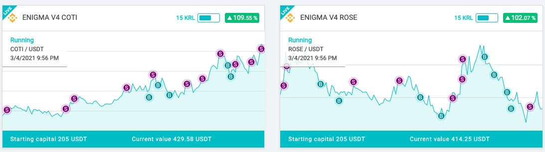 nicolaschenet's tweet photo. @kryll_io These babies too!
#Kryll #KryllProfits #ENIGMA $COTI $ROSE https://t.co/S9mOYeZQ3q