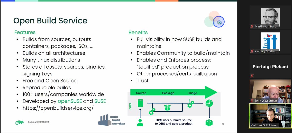 SWforumEU's tweet photo. "Everybody has full visibility on how we build and maintain our software.. It forces people into the mindset of long term viability..." @mge1512 on the Open Build Service developed by @SUSE @openSUSE.

#SWForumWorkshop #software #opensource 

Register now:
https://t.co/w9BZM94eRi https://t.co/BbuXevKy3F