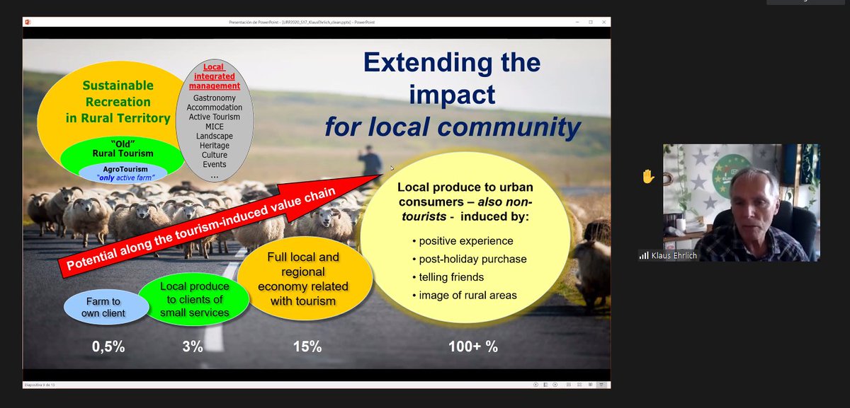 ENRD_CP's tweet photo. Ws 4: breakout room:
👨🌾 Tuomas Metsiänemi @MaaseutuFi - the financial viability of being a farmer
👨🌾Klaus Erlich - the importance of keeping production in the local rural
💻https://t.co/BtPWgWVujI
#Rural2040 #RuralVisionEU https://t.co/tfwtFzt3KK