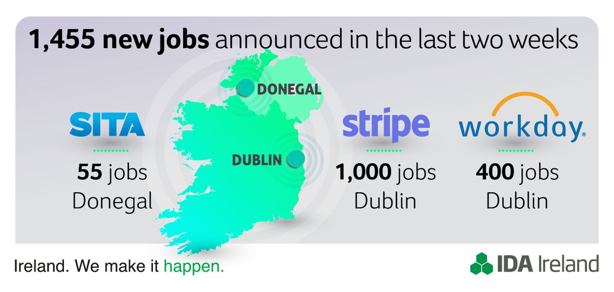 A great two weeks for <a href="/IDAIreland/">IDA Ireland</a> and investment in Ireland with announcements from <a href="/stripe/">Stripe</a> , <a href="/SITAonline/">SITA</a>  and <a href="/Workday/">Workday</a> 🇮🇪 #WhyIreland #InvestInIreland