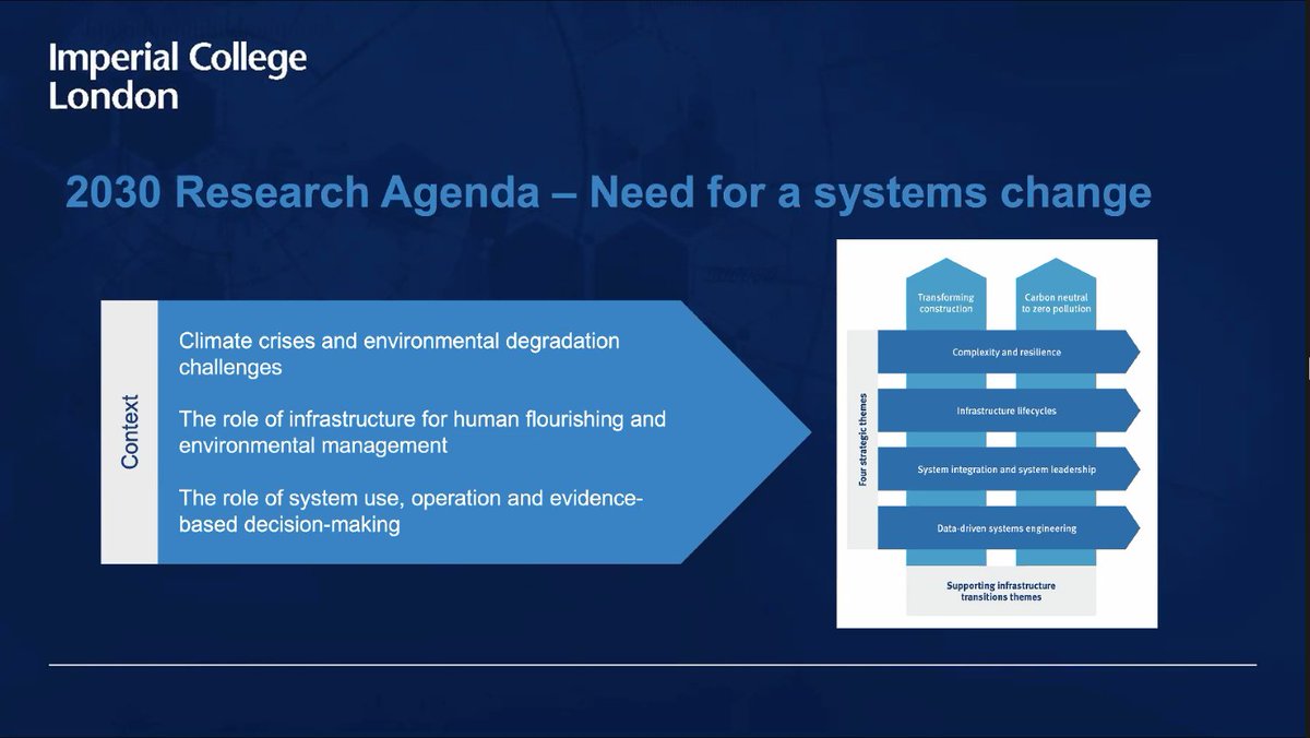 CSEI Infrastructure tweet media