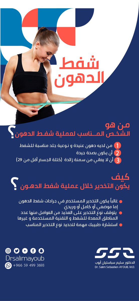 Dr Salim Ayoub الدكتور سليم سباستيان ايوب Drsalimayoub Twitter