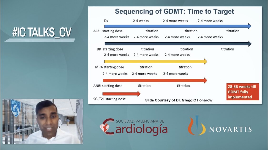 ValleAlfonso's tweet photo. #ICTALKS. Vía @mvaduganathan
Manejando la IC 2021:
👉Tenemos que recortar el tiempo de titulación de los fármacos @SVCardio @secardiologia
📂 https://t.co/jyHWXYO3EE https://t.co/YLB4rMdGPz
