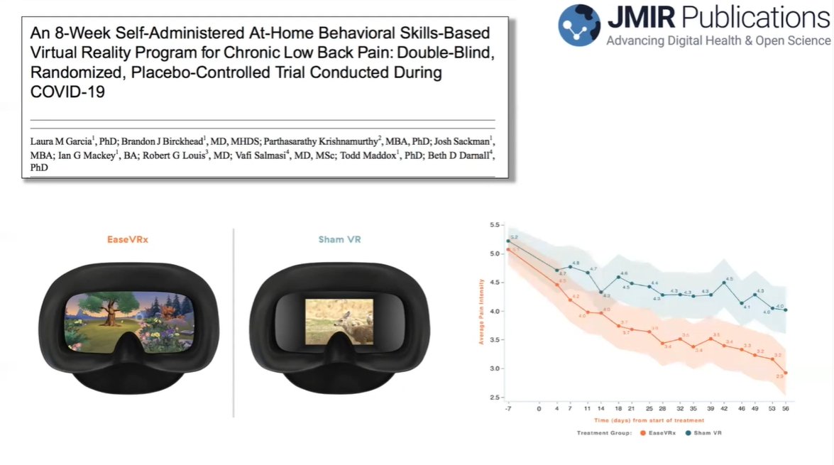 virtualmedconf's tweet photo. A recently published remote-study – “An 8-week self-administered at-home behavioral skills-based #VR program for chronic low back pain: Double-blind, randomized, placebo-controlled trial conducted during COVID-19.” https://t.co/HEXuY92EPf
Webinar: https://t.co/jWNURmQDTB https://t.co/Wnr5vWDWVp