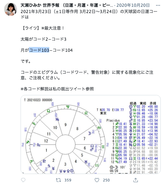 amasehimika147's tweet photo. 3月22日、米コロラド州の大型スーパーで銃乱射事件が起き、10人が死亡しました。

この日に起きる運命を告げるーー

日運の予言がコード103「大型スーパーで銃乱射事件が起きる」

しかも悪夢の三度打ち。

#コードロジー防災CBK

米コロラド州のスーパーで銃乱射、10人死亡　容疑者逮捕（ロイター） https://t.co/StWPTx2BHl