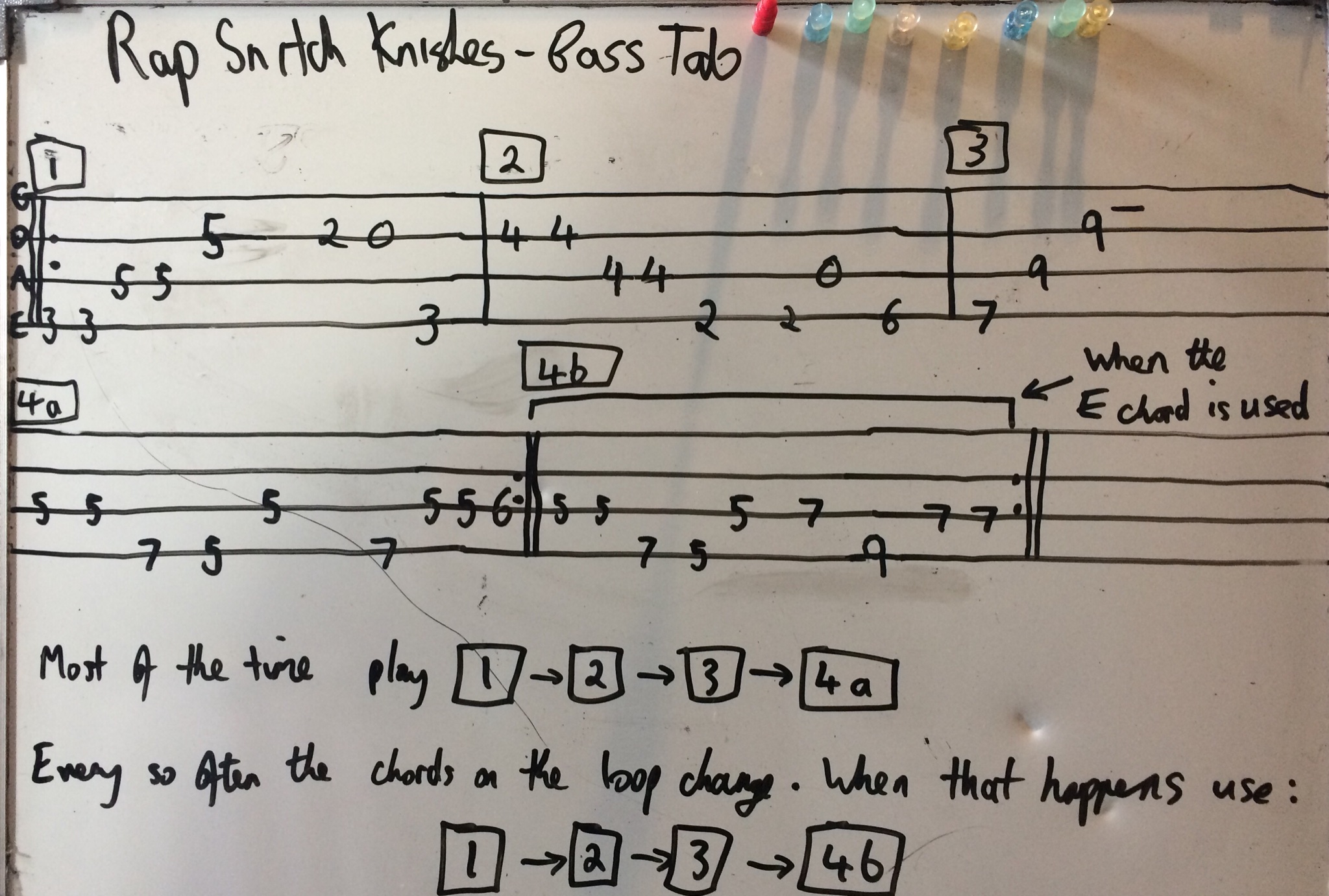 The Pinfields در X: «Had a couple of requests for a tab of the bass guitar  part from Rap Snitch Knishes by MF DOOM so here it is! Check out the  tutorial