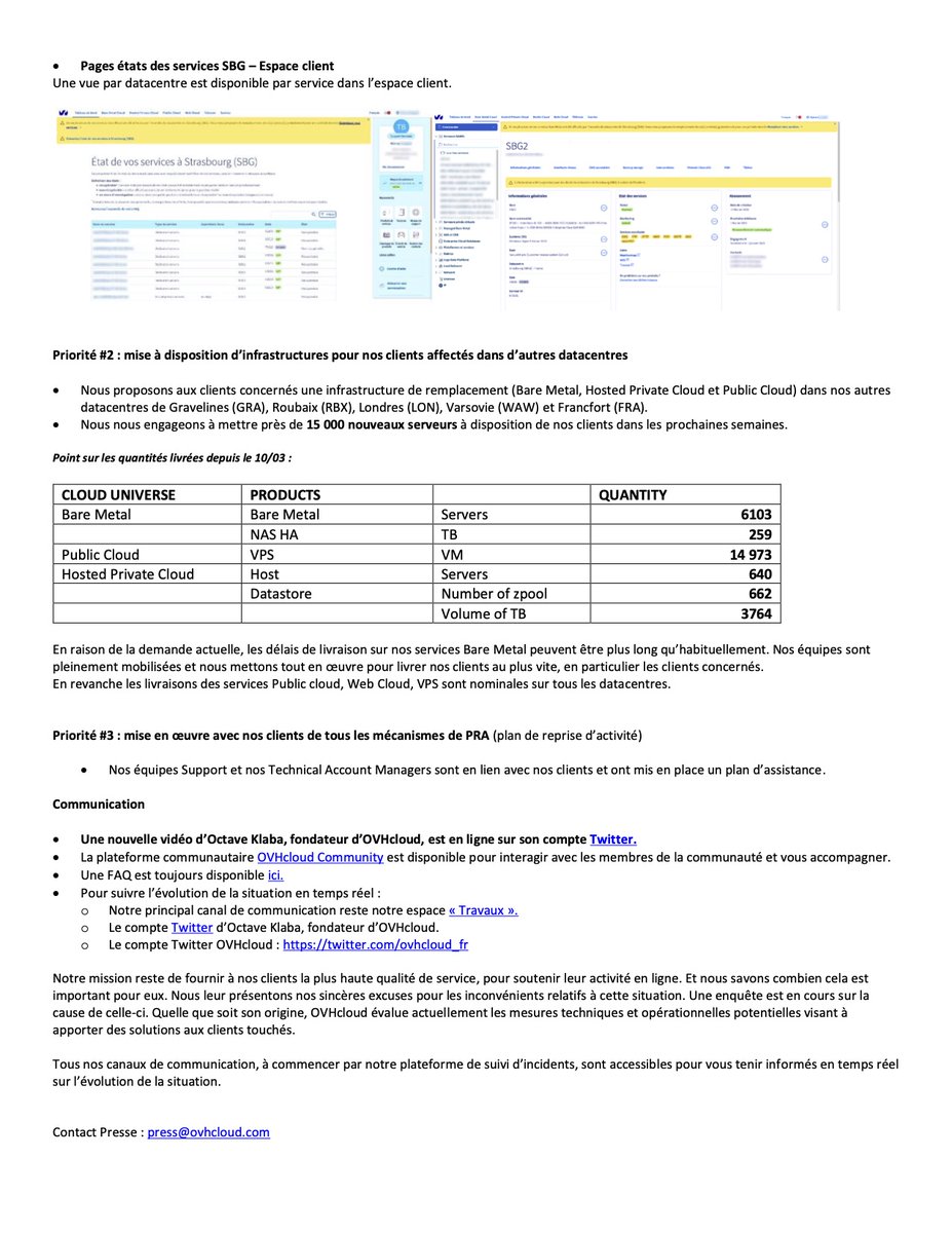 23-03-2021 - Datacentre de Strasbourg

➡️ Suivi de la situation: ovh.com/fr/news/presse…

➡️ Notre FAQ: help.ovhcloud.com/fr/faq/strasbo…