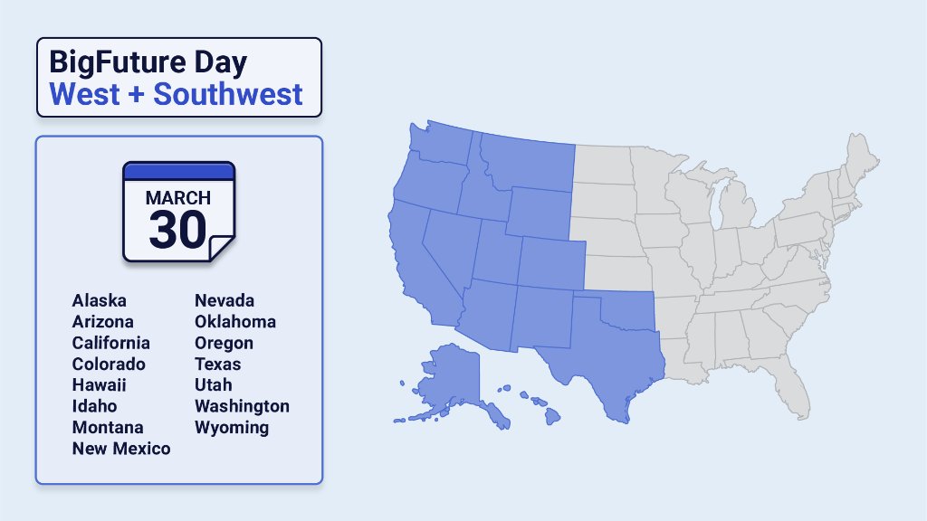 OfficialSAT's tweet photo. BigFuture Day West + Southwest is taking place on March 30. During this virtual college fair, high school students can chat with representatives from colleges in this region. This event is free, and students from anywhere can participate. Sign up: https://t.co/syHPe1yUJ4. https://t.co/jtehkTUTqe