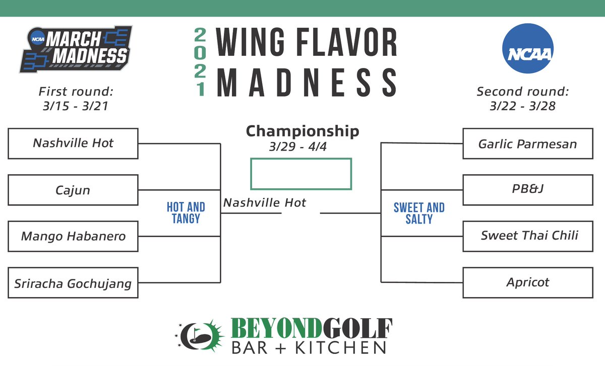 Weekly specials thru 3/28: Triple B Sliders and wing flavor madness from the sweet and salty region
