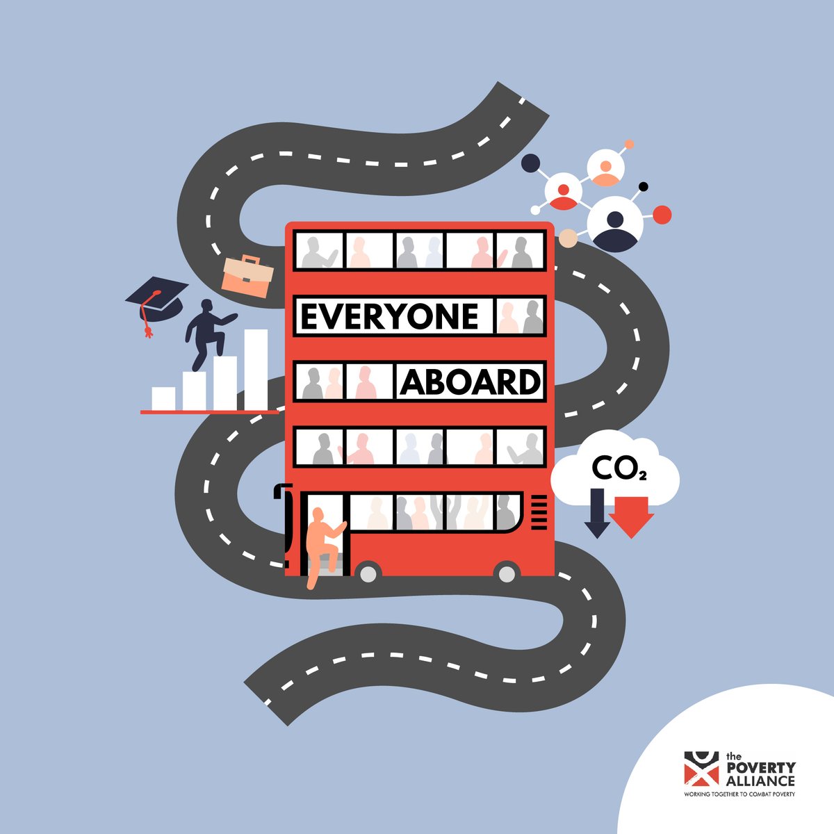 PovertyAlliance's tweet photo. 🚨We’re launching our #EveryoneAboard campaign!

🚌 Like other vital services, we believe bus travel should be available on the basis of need. 

🎫 On the road to recovery, we can make sure everyone has a seat, by extending free bus travel to Universal Credit recipients &amp; <25s. https://t.co/UIiIAOwIQU
