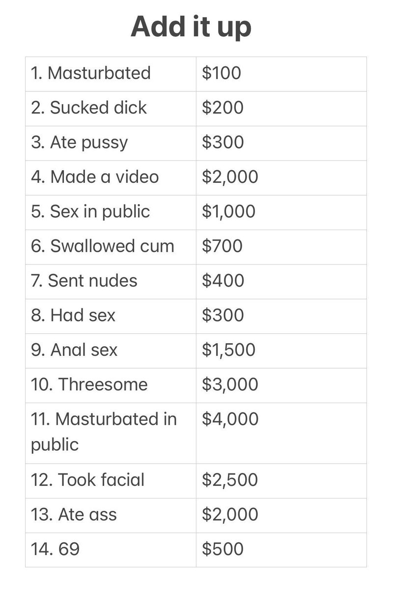 badAlex__'s tweet photo. $12,200 🤨 https://t.co/x28oUTNHfi