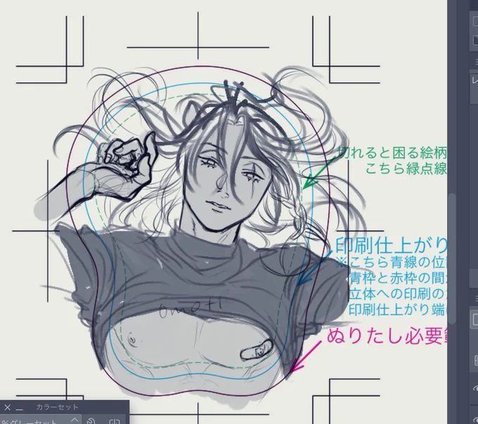 ラフ 