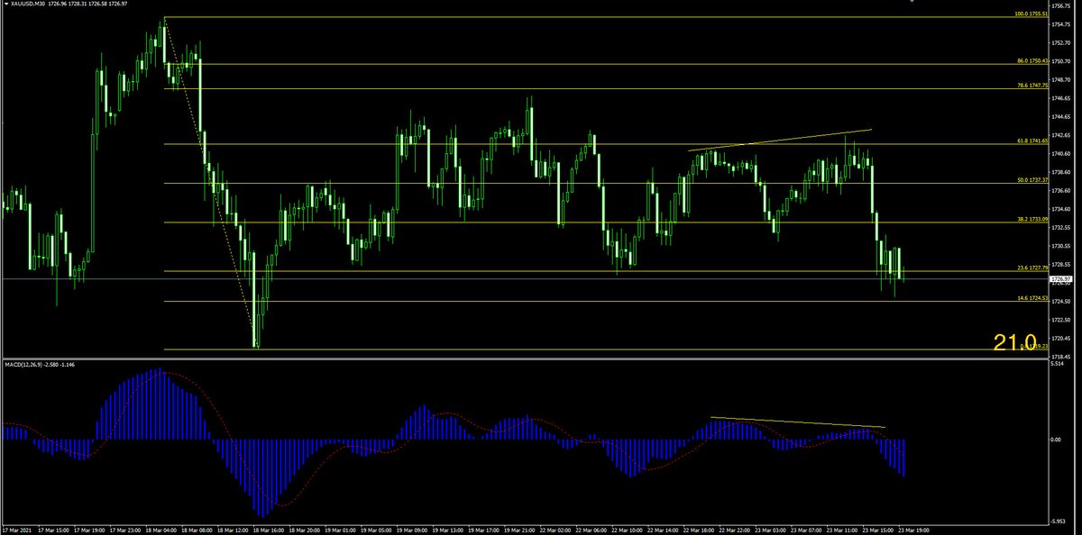 618alert tweet media