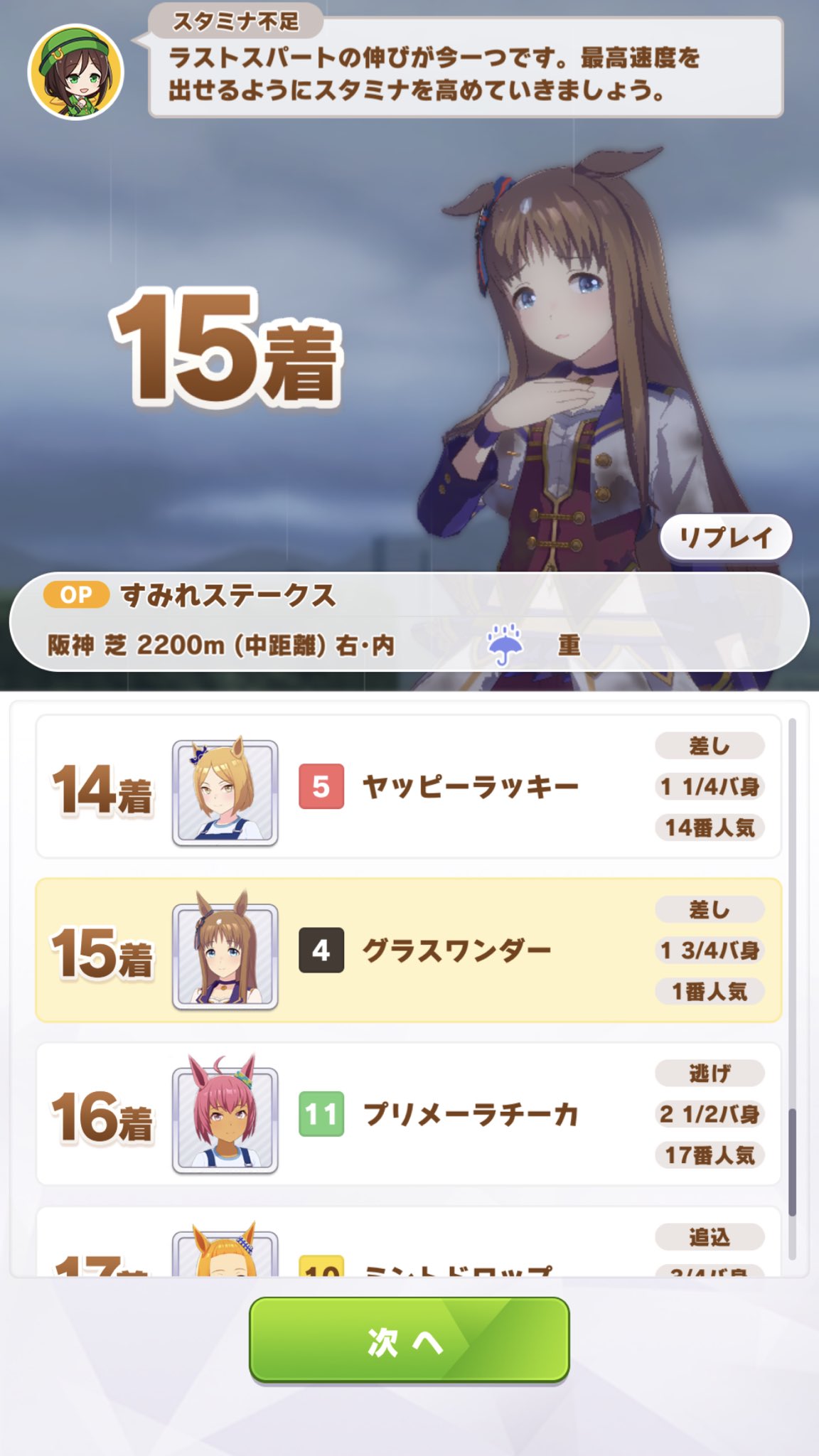 きつね 負け癖がついてしまった T Co Cupgb1f2iw Twitter きつね 負け癖がついてしまった T Co Cupgb1f2iw Twitter