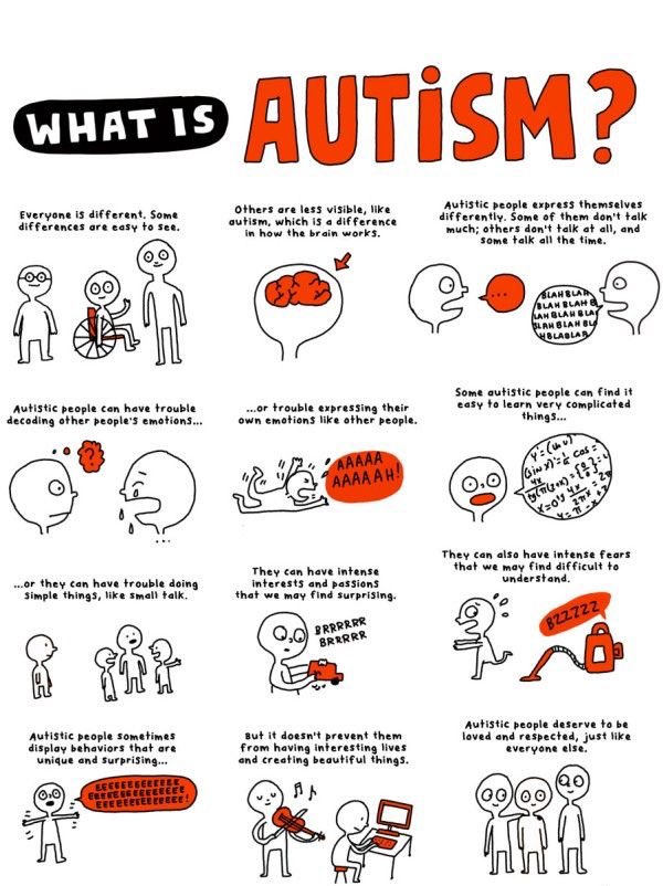 What is Autism ? #autism #لنتعاون_معا #حملة_نتوحد_بالأزرق <a href="/SeadaAlshammar2/">أ/ سعدى الشمري</a>