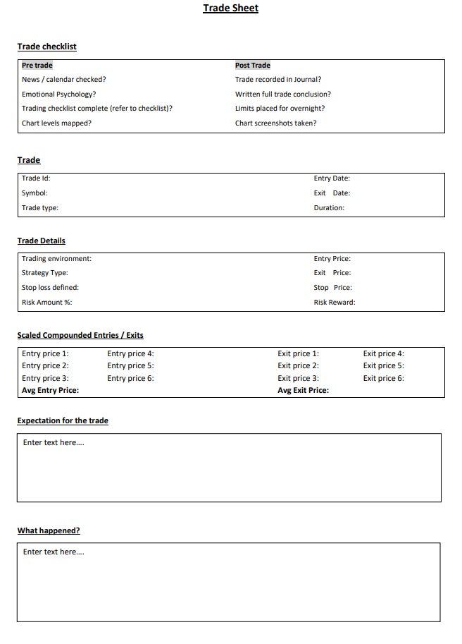 Trader_XO's tweet photo. Trade sheet I created in 2020 and primarily use this for my swing trades.

Hopefully someone somewhere finds its useful / helpful etc...

Enjoy https://t.co/1LGr6r1moA