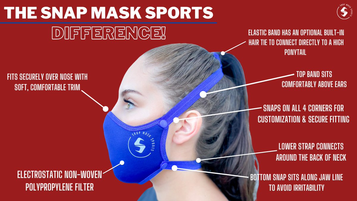 _NMAA's tweet photo. The NMAA proudly recommends the custom face masks from @SnapMaskSports 😷 They're the only around-the-head, athletically secure, "in-game" masks that athletes can safely wear during practices &amp; games! Head to their website to start the design process!--->  https://t.co/jM3pnkFETA https://t.co/QDRcHbROTo
