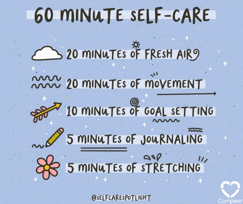 CompeerFriends's tweet image. #SelfCareTuesday What a nice day it is today, to take 60 minutes and practice self care!

#Compeer #MentalHealth #MentalWellnessStartsWithFriendship #CheckOnYourFriends