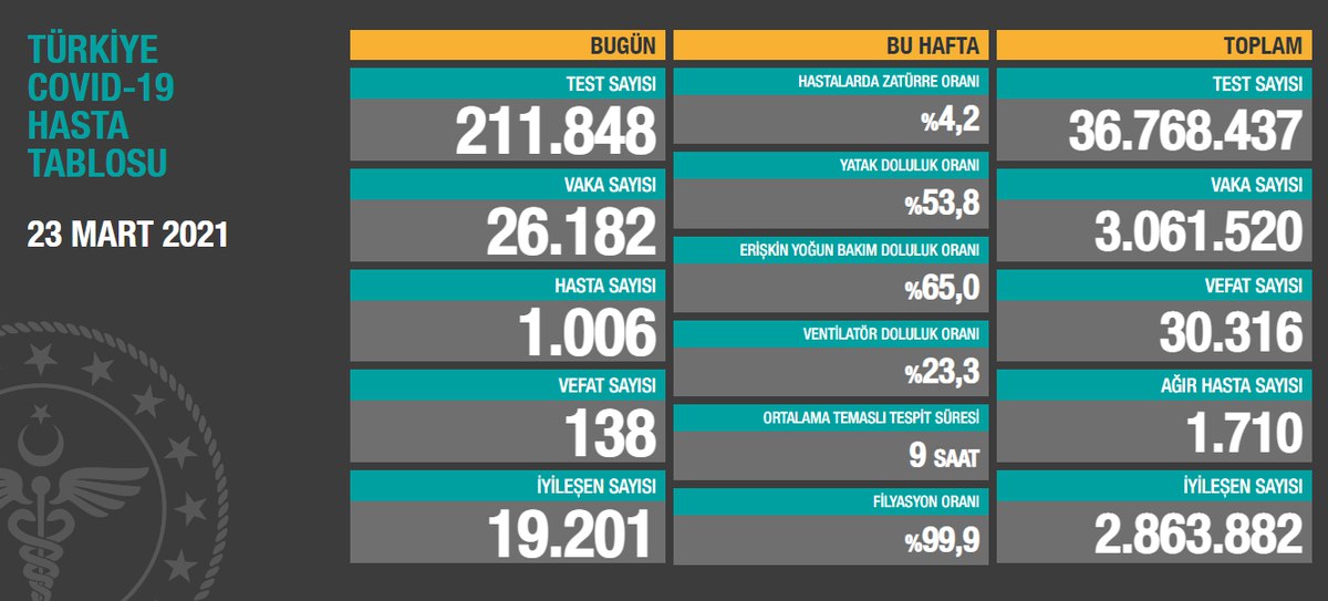 sun_shineew's tweet photo. Dünyanın sonuna doğmuşuz
#Kabinedeniptalbekliyoruz https://t.co/Rc8tzBQg02