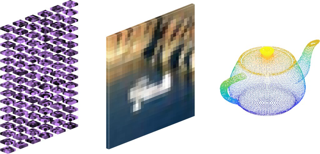 efemarai's tweet photo. What's inside the random data you just loaded? Yeah, we were surprised as well. Avoid the surprises, inspect your data.

#machinelearning #datascience #mlops https://t.co/zOrslYnR3F