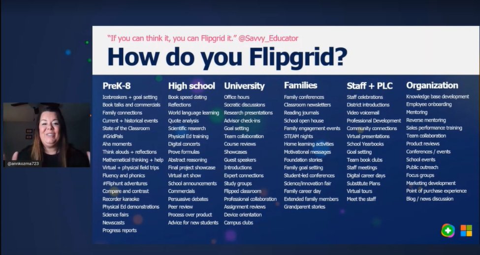 Krupali_Sanghvi's tweet photo. @annkozma723 @Flipgrid #EASE4Peace Student Ambassadors used Flipgrid as #techforgood to raise Empathy &amp; Valuebuilding in the community.Let us #EASE4Peace-Earn values And Spread Empathy &amp; achieve global peace and make future global citizens spread their voice for LOVE FOR HUMANITY https://t.co/ZSHZRpzvhr